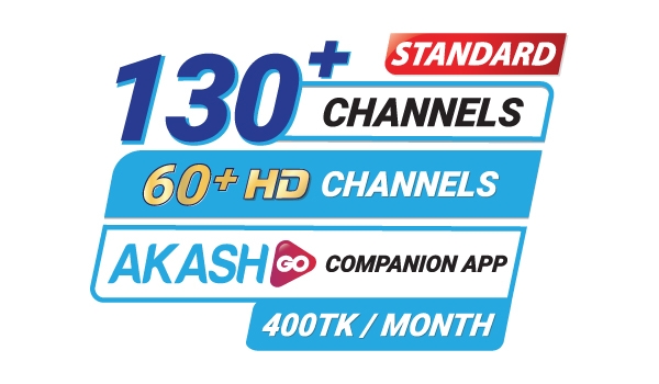 AKASH Standard